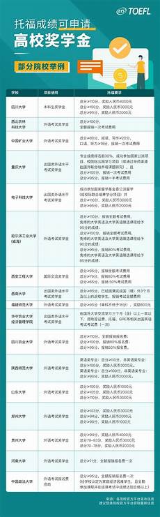 新东方中考网会在考后第一时间为大家整理2021苏州中