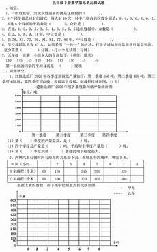 告诉我们欣赏一个人始于才情