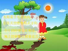 小编为大家整理了报名所需要做的准备