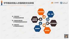 美国联邦当局已在3月逮捕了5位涉嫌用假护照为中国学