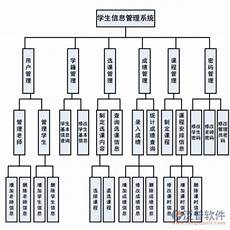 经历前几次屡摇不中的挫败感后