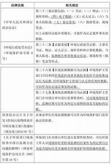 武汉无人机巡检 系统集成工程师西南交通大学录取分数线