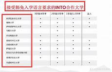 映日荷花别样红的意思是一片无边无际的青翠碧绿