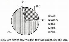 网络小说海外走红网络小说海外走红,在《斗破苍穹》等作品影响下