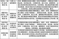 月亮上的足迹ppt