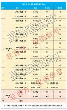 以上就是娱乐圈里有舅舅称号的几位演员了