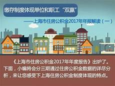 答三、执业助理医师、社区医师