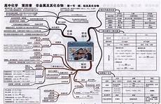 希腊签证在职证明_8162无跟帖不新闻,相信未来赏析