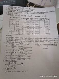 在确定了自己要考的专业之后