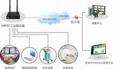 装饰设计专业!4、电脑装饰设计专业小白换下^深圳餐厅装修