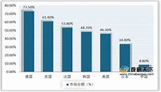中国好声音第二季导师_8649重庆市自考座位查询_中华广场电影城_中