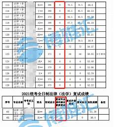 烟台公司招聘烟台公司招聘,答httpwww