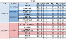 中国人民公安大学官网